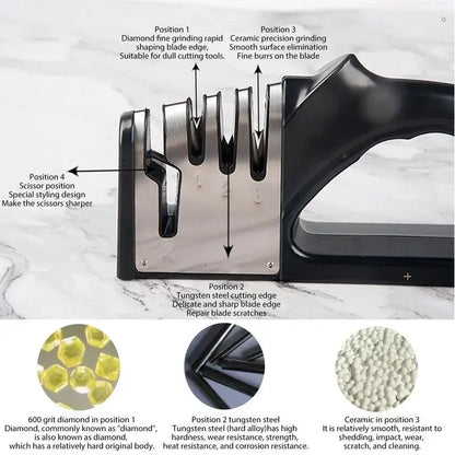 Four-Stage Knife Sharpener