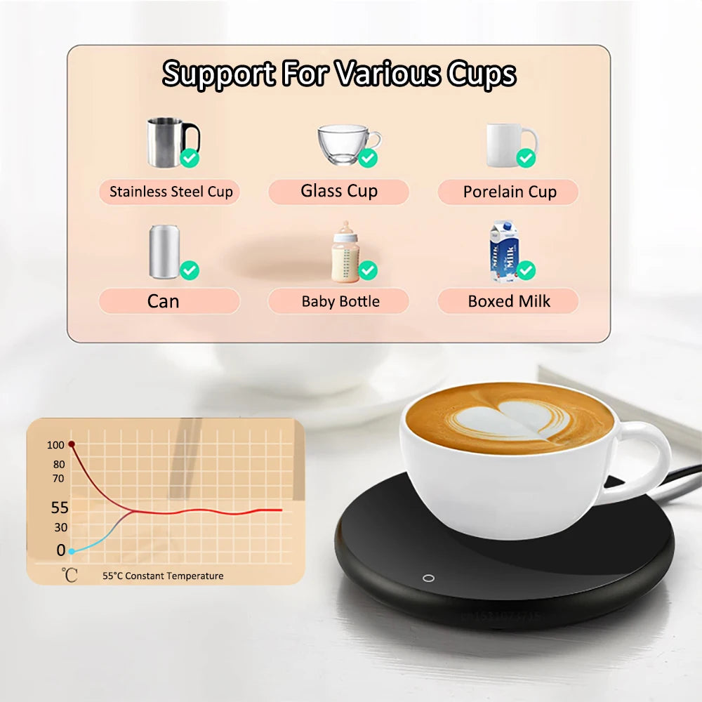 USB Desk Mug Warmer